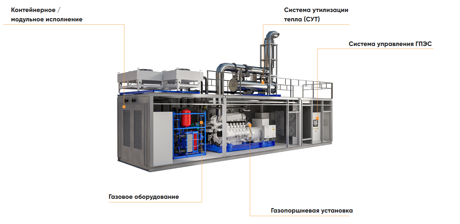 Работы по установке HeatProf.ru