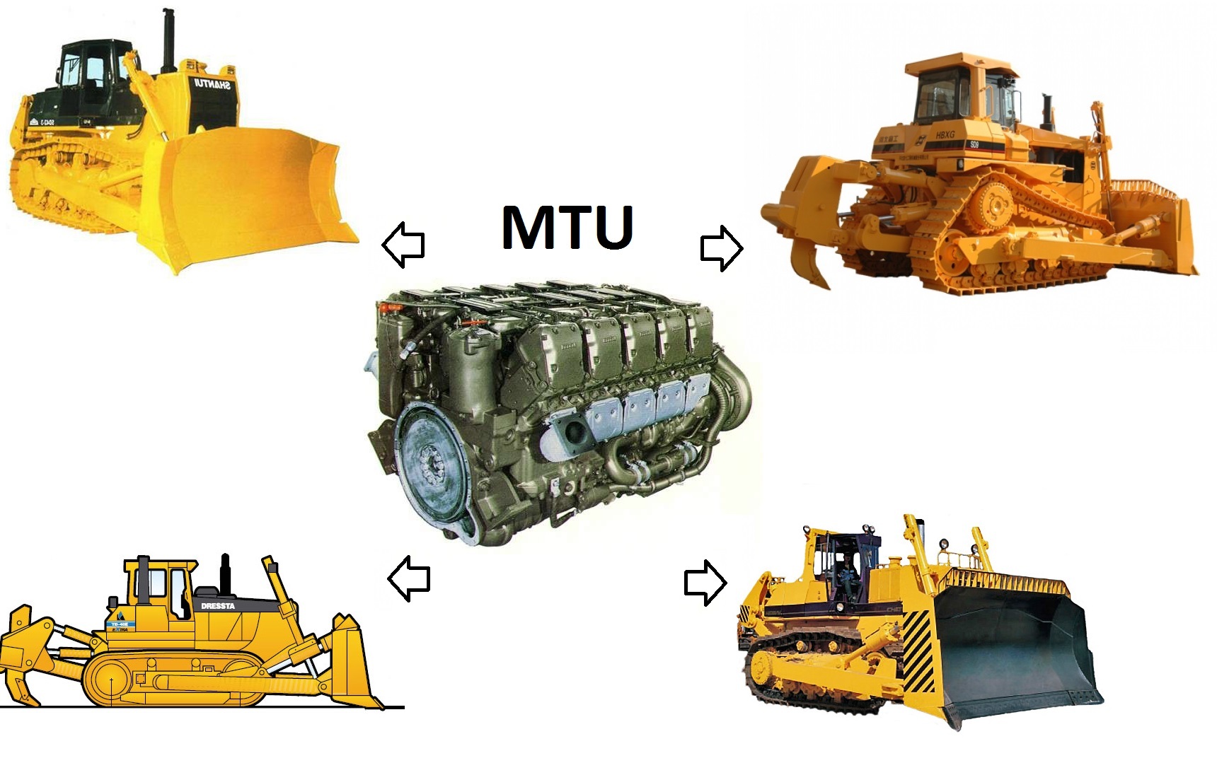 mtu_engine_for_tractors mtu_engine_for_tractors