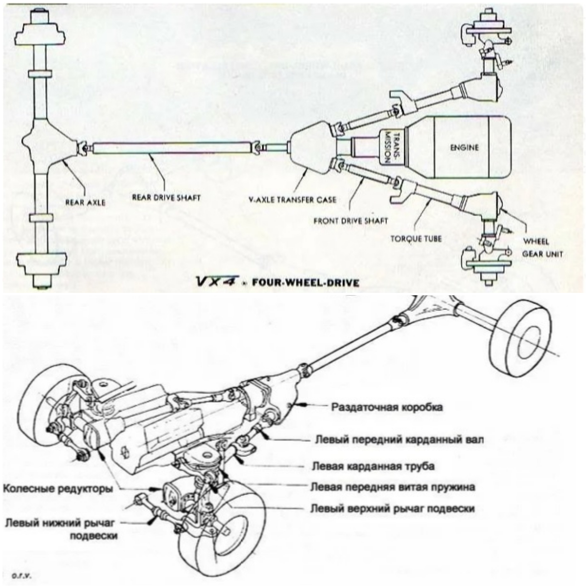 Как включить задний привод. Трансмиссия Соболь 4х4 схема. Соболь 4*4 система полного привода. Схема полного привода lc150. Ходовая Соболь 4х4 схема.